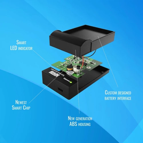 Newell DC-USB töltő Canon LP-E8 akkumulátorhoz