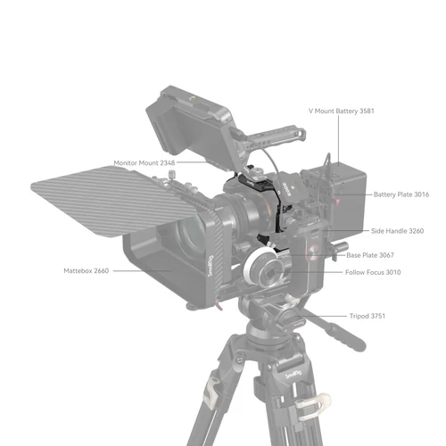 SmallRig 3667B Full Cage for Sony Alpha 7 IV / Alpha 7S III / Alpha 1