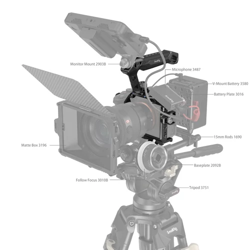 SmallRig 3708 Rhinoceros Basic Cage Kit for Sony Alpha 7R V / Alpha 7 IV / Alpha 7S III